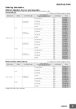 Preview for 3 page of Omron D4JL Series Manual