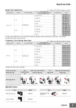 Предварительный просмотр 4 страницы Omron D4JL Series Manual