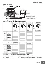 Preview for 12 page of Omron D4JL Series Manual