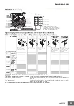 Предварительный просмотр 13 страницы Omron D4JL Series Manual