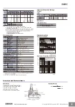 Preview for 2 page of Omron D4MC-1000 Manual