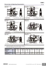 Предварительный просмотр 3 страницы Omron D4MC-1000 Manual