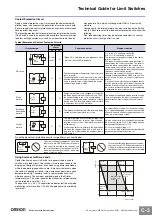 Preview for 8 page of Omron D4MC-1000 Manual