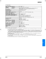 Preview for 7 page of Omron D4N Series Datasheet