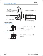 Preview for 8 page of Omron D4N Series Datasheet