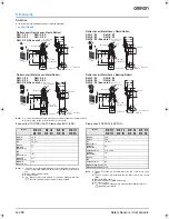 Preview for 10 page of Omron D4N Series Datasheet