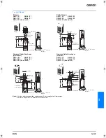 Preview for 11 page of Omron D4N Series Datasheet