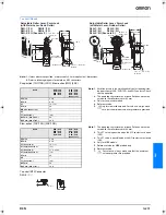 Preview for 13 page of Omron D4N Series Datasheet