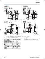 Preview for 14 page of Omron D4N Series Datasheet