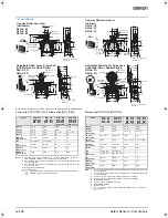 Preview for 16 page of Omron D4N Series Datasheet