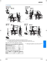 Preview for 17 page of Omron D4N Series Datasheet