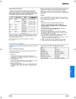 Preview for 21 page of Omron D4N Series Datasheet