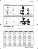 Preview for 22 page of Omron D4N Series Datasheet