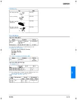 Preview for 3 page of Omron D4NS-8EF Datasheet