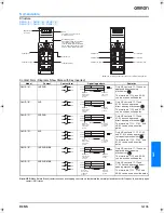 Preview for 5 page of Omron D4NS-8EF Datasheet