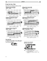 Preview for 4 page of Omron D5A - Datasheet