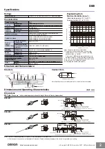 Preview for 2 page of Omron D5B - Manual