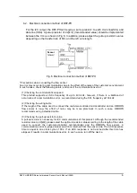Предварительный просмотр 7 страницы Omron D6F-PH User Manual