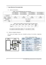 Preview for 8 page of Omron D6F-PH User Manual