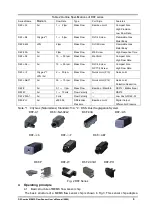 Preview for 5 page of Omron D6F Series User Manual