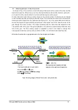 Preview for 7 page of Omron D6F Series User Manual