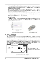 Preview for 10 page of Omron D6F Series User Manual