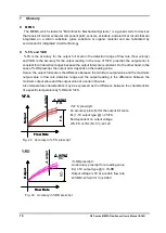 Preview for 20 page of Omron D6F Series User Manual