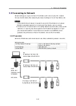 Preview for 44 page of Omron D6FZ-FGS1000 User Manual