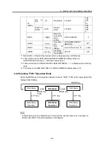 Preview for 66 page of Omron D6FZ-FGS1000 User Manual