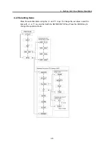 Preview for 67 page of Omron D6FZ-FGS1000 User Manual