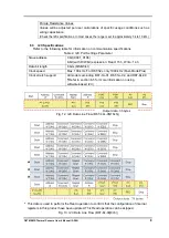 Preview for 9 page of Omron D6T Series User Manual