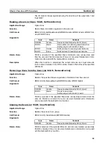 Предварительный просмотр 80 страницы Omron DeviceNet 3G8F7-DRM21-E Operation Manual