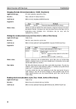Предварительный просмотр 85 страницы Omron DeviceNet 3G8F7-DRM21-E Operation Manual