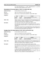 Предварительный просмотр 88 страницы Omron DeviceNet 3G8F7-DRM21-E Operation Manual