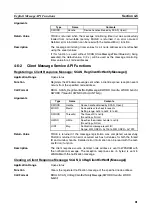 Preview for 98 page of Omron DeviceNet 3G8F7-DRM21-E Operation Manual