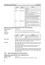 Предварительный просмотр 101 страницы Omron DeviceNet 3G8F7-DRM21-E Operation Manual