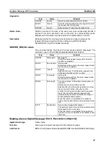 Preview for 104 page of Omron DeviceNet 3G8F7-DRM21-E Operation Manual
