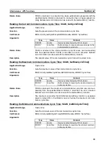 Предварительный просмотр 110 страницы Omron DeviceNet 3G8F7-DRM21-E Operation Manual