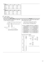 Предварительный просмотр 15 страницы Omron DeviceNet DRT2-AD04 Manual
