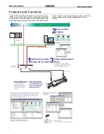 Предварительный просмотр 2 страницы Omron DeviceNet DRT2-ID16 Quick Start Manual