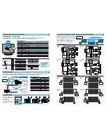 Предварительный просмотр 2 страницы Omron DeviceNet DRT2-ID16S Specifications