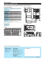 Preview for 2 page of Omron DeviceNet DRT2-ROS16 Operation Manual