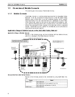 Предварительный просмотр 25 страницы Omron DeviceNet Safety NE1A-HDY01 Operation Manual