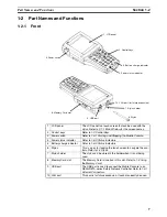 Preview for 30 page of Omron DeviceNet Safety NE1A-HDY01 Operation Manual