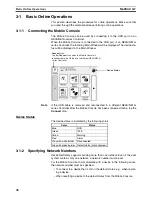 Предварительный просмотр 61 страницы Omron DeviceNet Safety NE1A-HDY01 Operation Manual