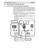 Предварительный просмотр 37 страницы Omron DeviceNet Safety System Configuration Manual