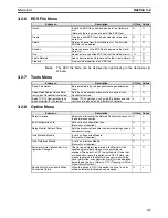 Preview for 77 page of Omron DeviceNet Safety System Configuration Manual