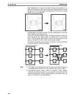 Предварительный просмотр 226 страницы Omron DeviceNet Safety System Configuration Manual