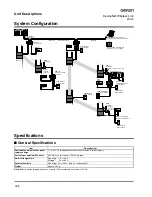 Предварительный просмотр 2 страницы Omron DeviceNet WD30 Datasheet