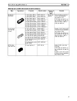 Preview for 30 page of Omron DEVICENET - Operation Manual